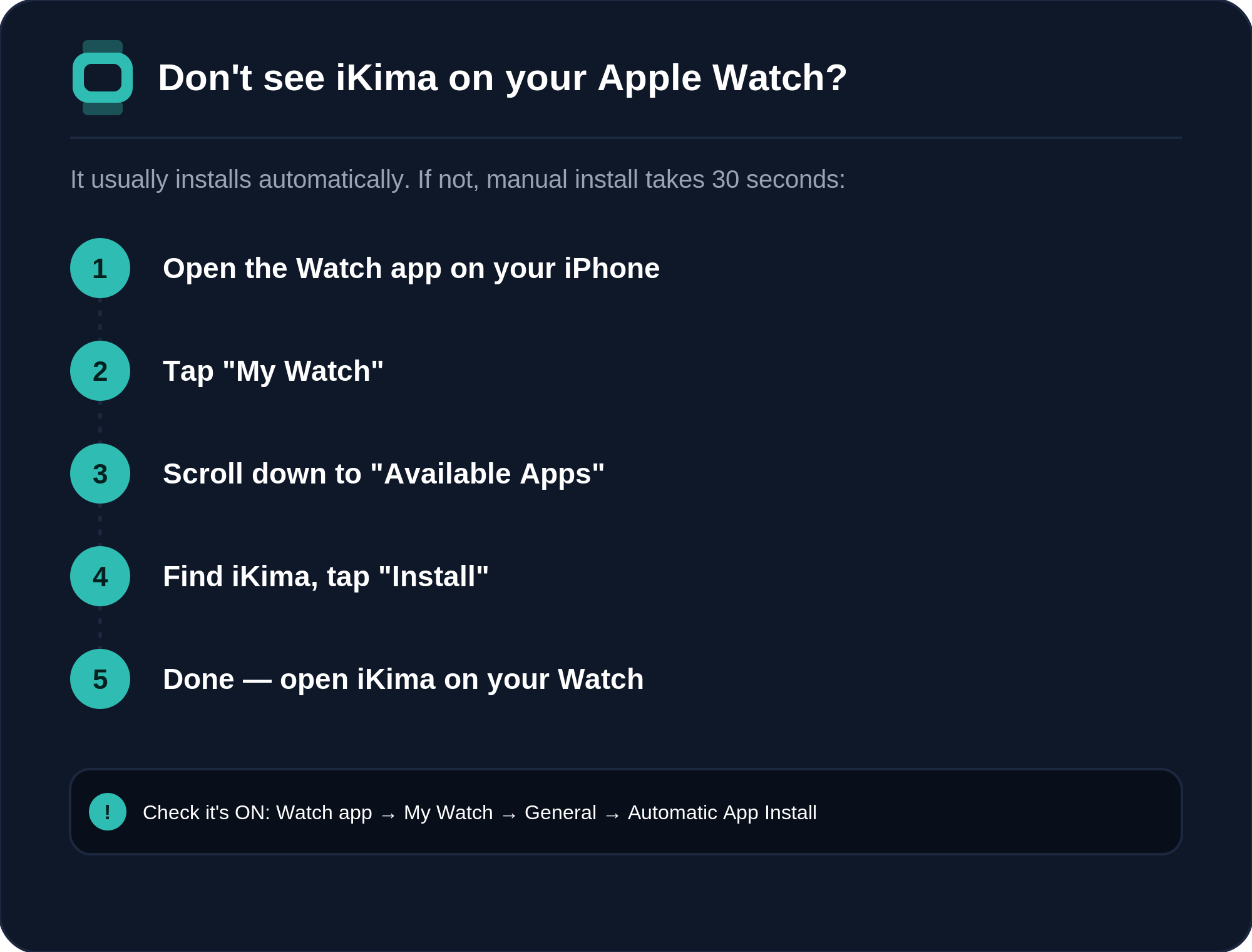 How to manually install iKima on Apple Watch — Watch app on iPhone, My Watch, Available Apps, tap Install
